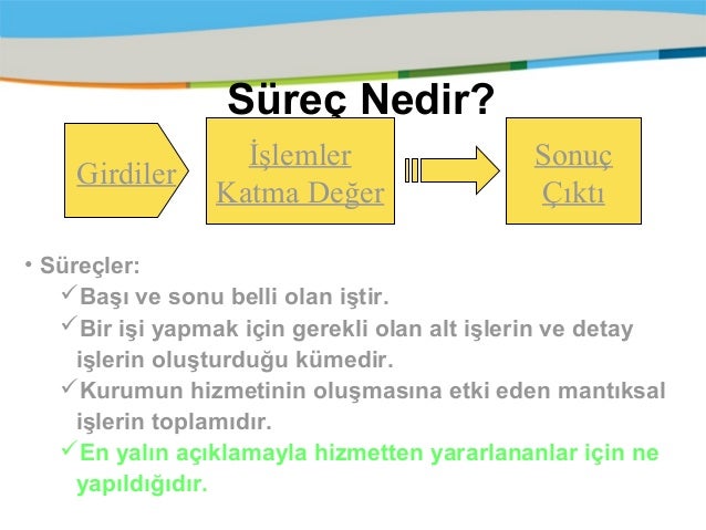 Aylık neden ihtiyacımız var ve bu süreç nedir Aylık neden ihtiyacımız var ve bu süreç nedir